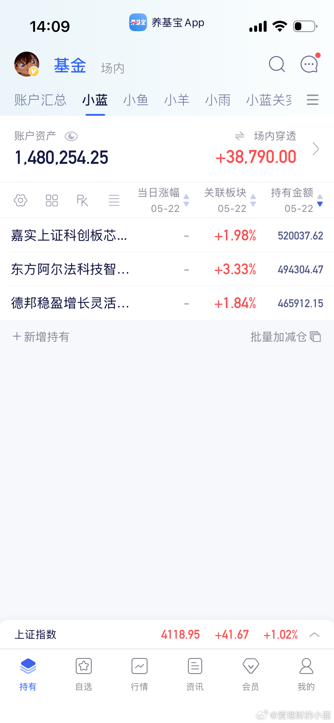 马上反包了啊。都给我高潮起来。