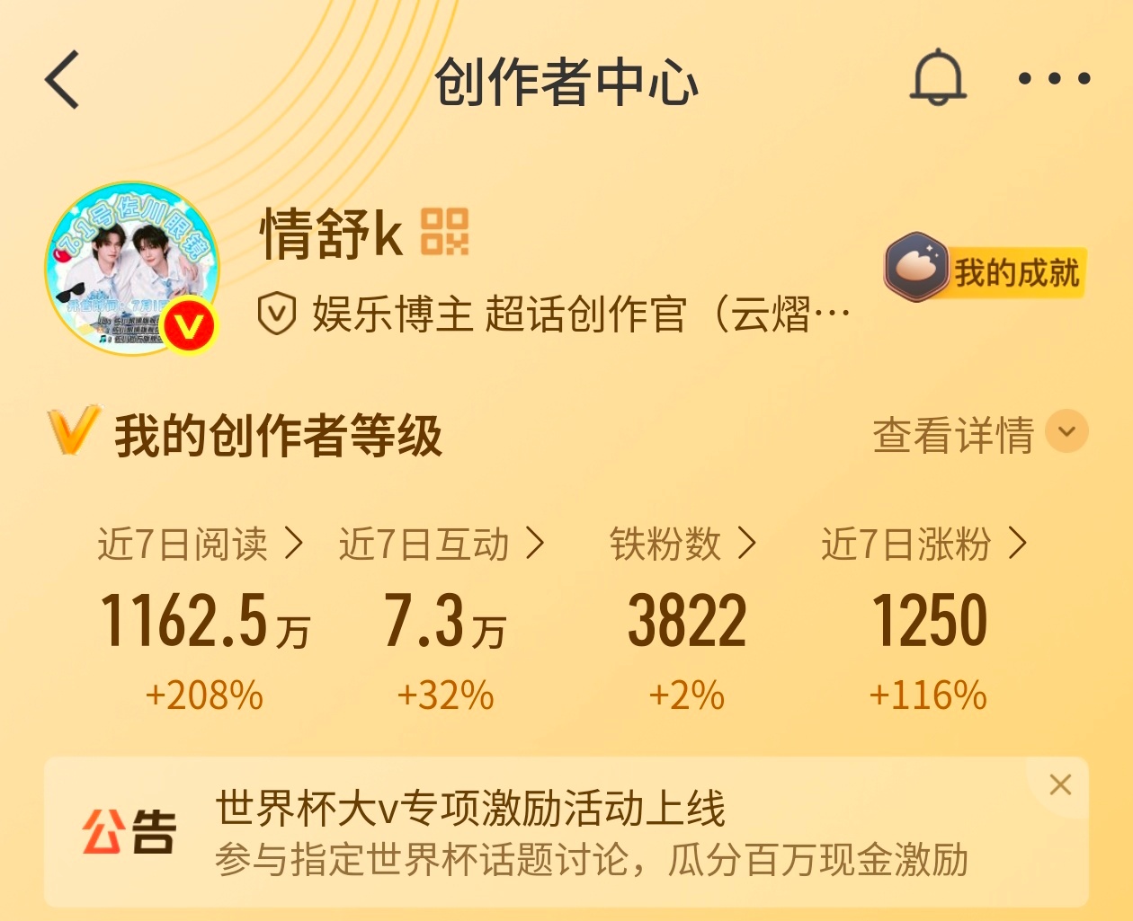 唉 不好意思了这个月月底达标了 掉不了红了 你说气不气