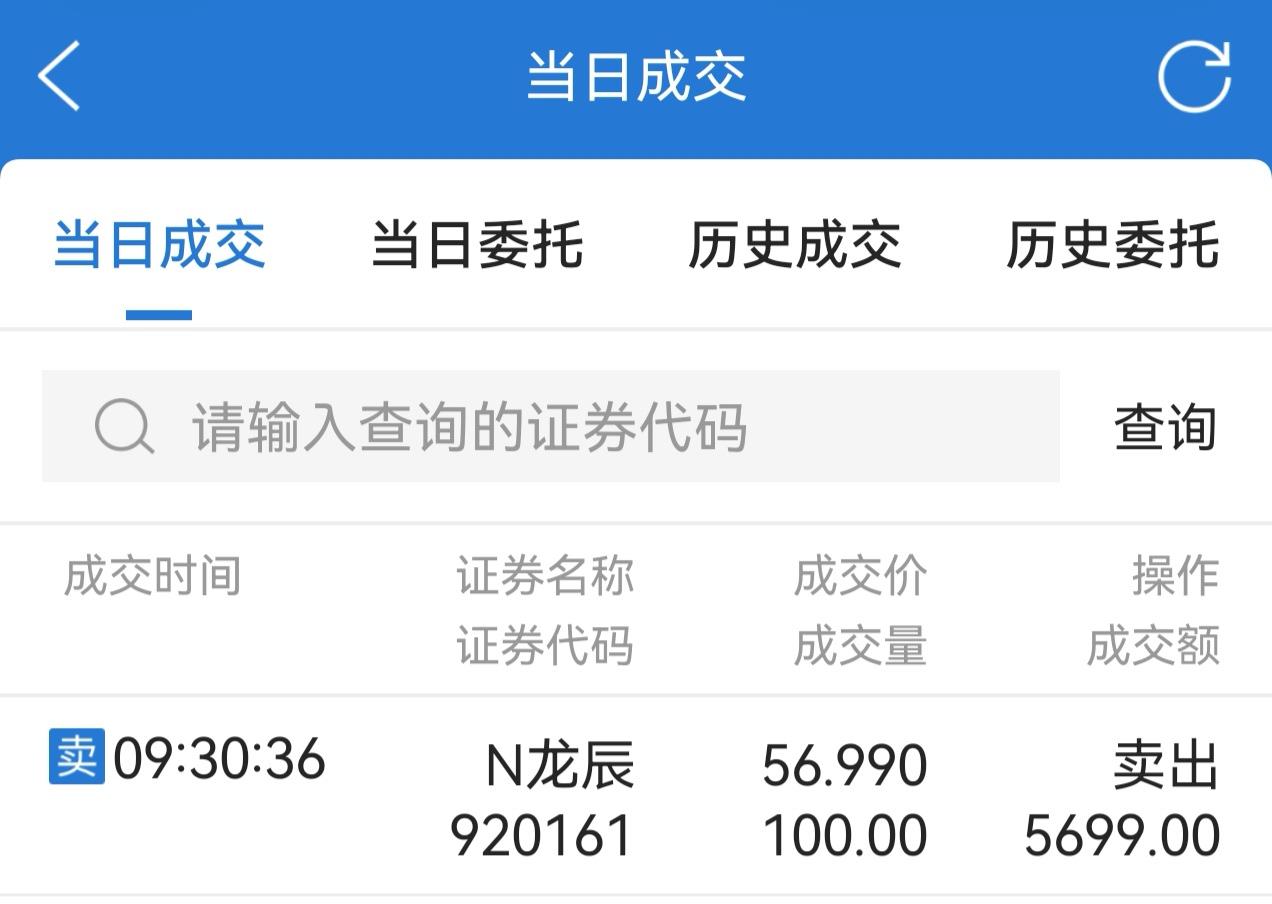 大家今天北交所新股龙辰科技上市怎么操作，是卖出、还是继续持有呢？

我是看了前面