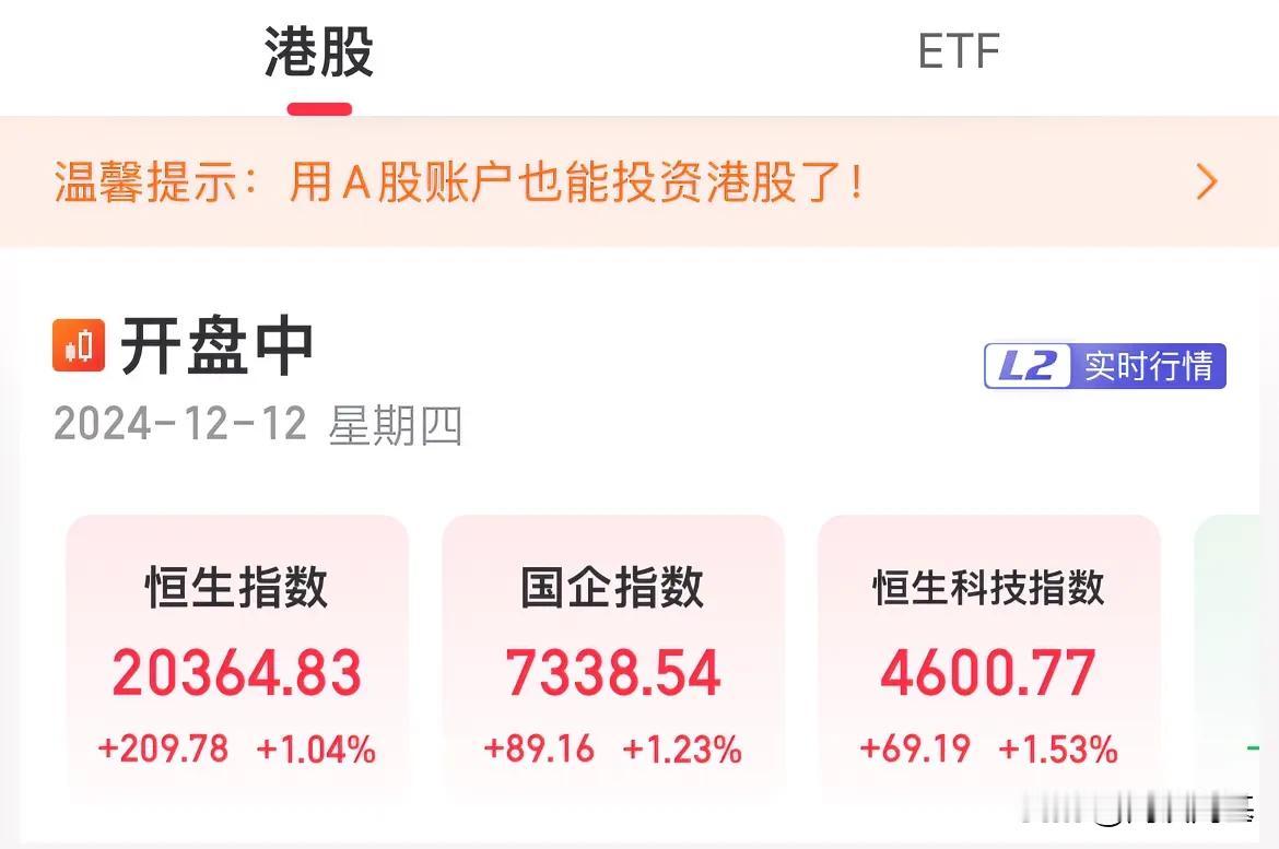 港股拉升！指数全线涨幅超1%，恒生科技涨幅1.53%

港股高开后震荡，临近11