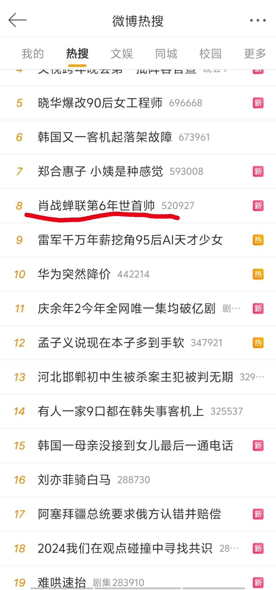 鲜明对比。 