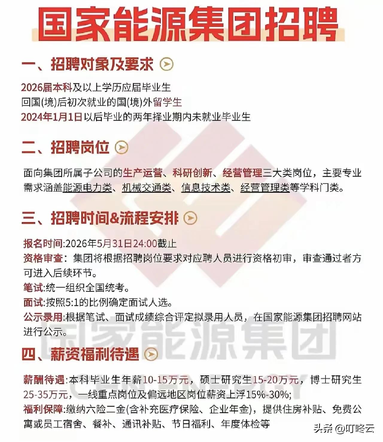 应届生择业：国家能源集团2026校招全解析！@叮咚云 帮你解读重点和职业规划指导