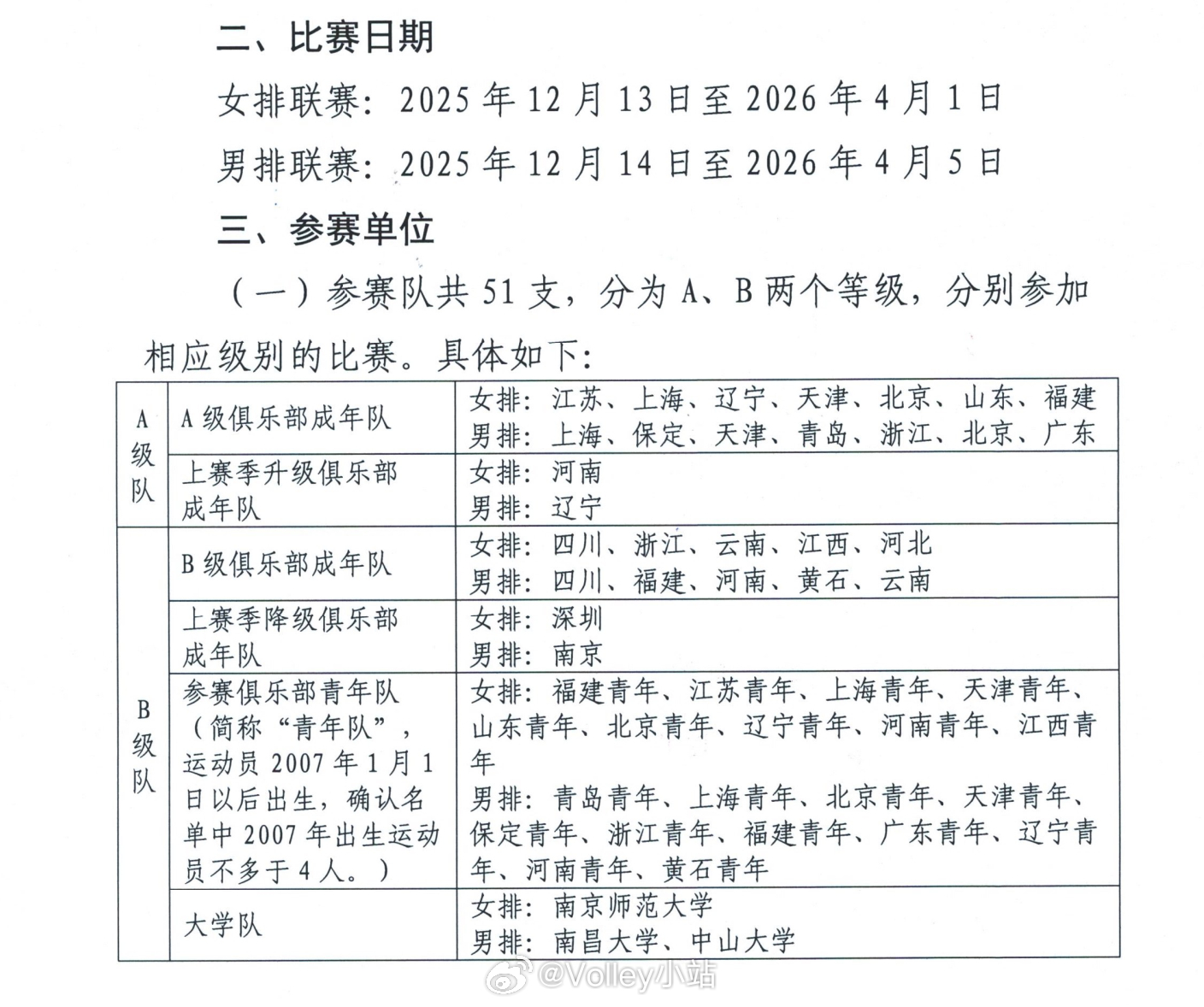 2025-2026赛季排超联赛比赛时间、参赛队伍及外援规则2025-2026赛季