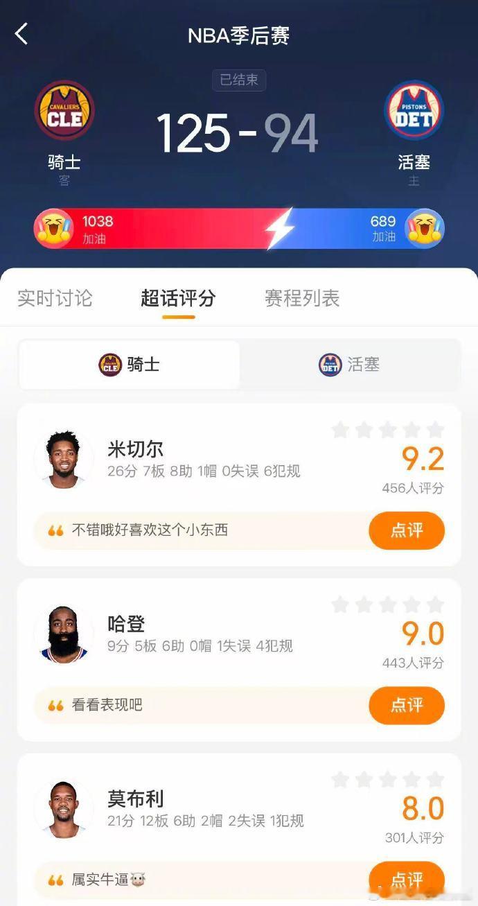 骑士晋级东部决赛骑士4比3淘汰活塞骑士125-94战胜活塞，大比分4-3淘汰活塞