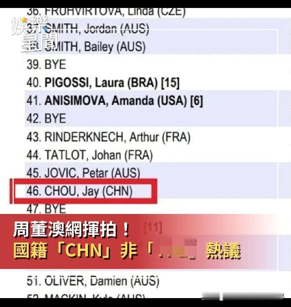 三立破防！周杰伦澳网赛国籍填中国！
三立和青鸟们今天下午又破防了，为啥呢？原来是