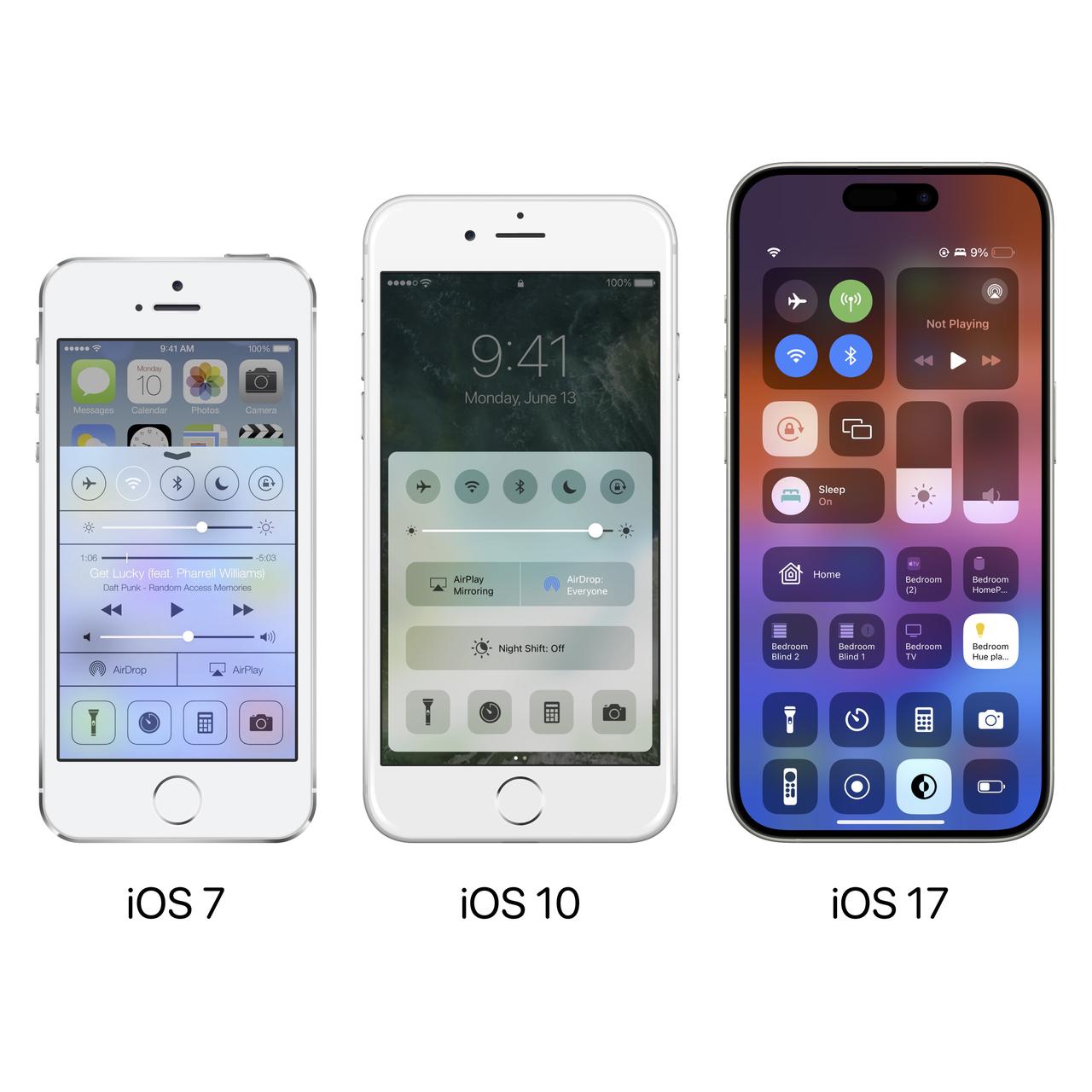 iOS 7，iOS 10，iOS17，哪种控制中心好看？