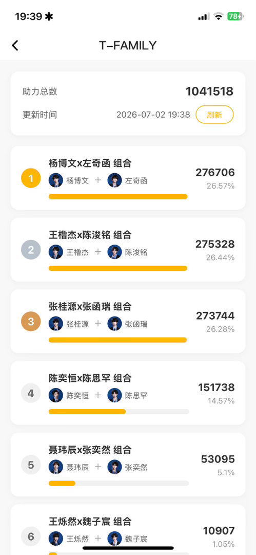 我特么直接翔了 