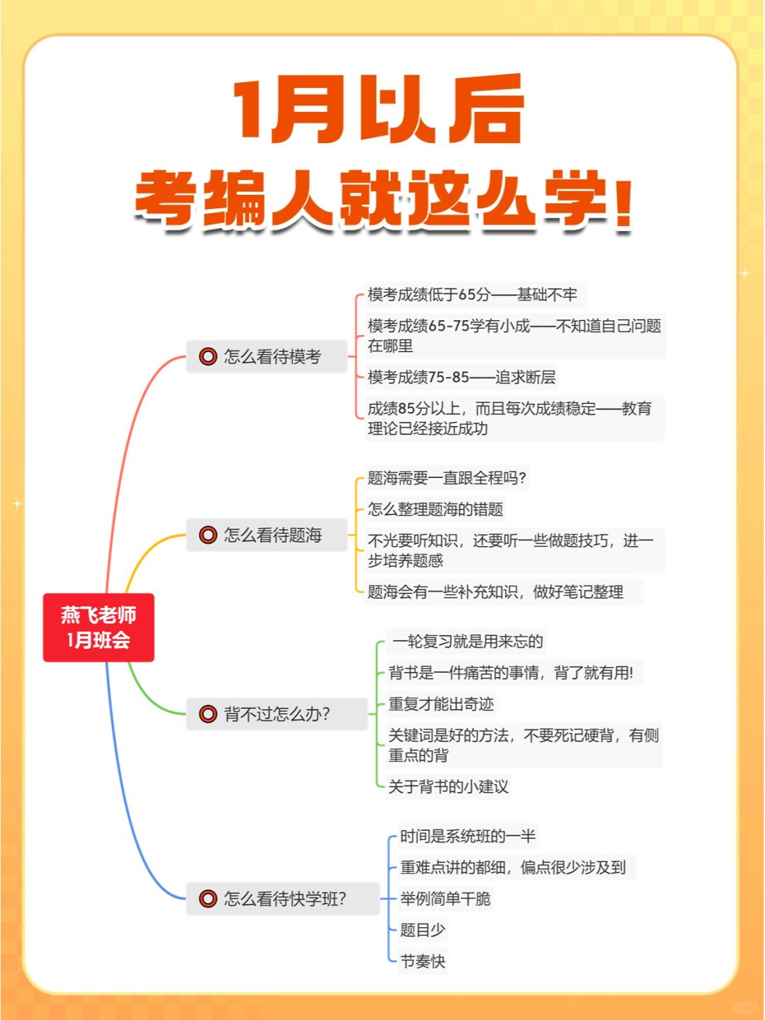 燕飞1月班会：条条大路通罗马