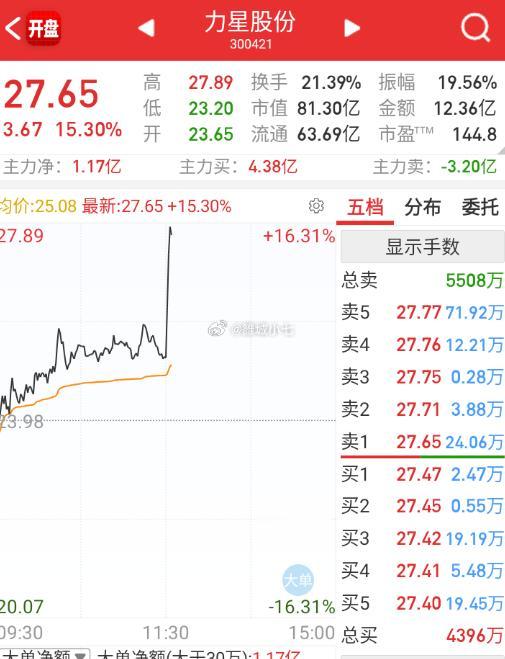 这波机器人的弹性，吹得很多，就是陶瓷球，但陶瓷器最终可能只会用在少量机型上面，所
