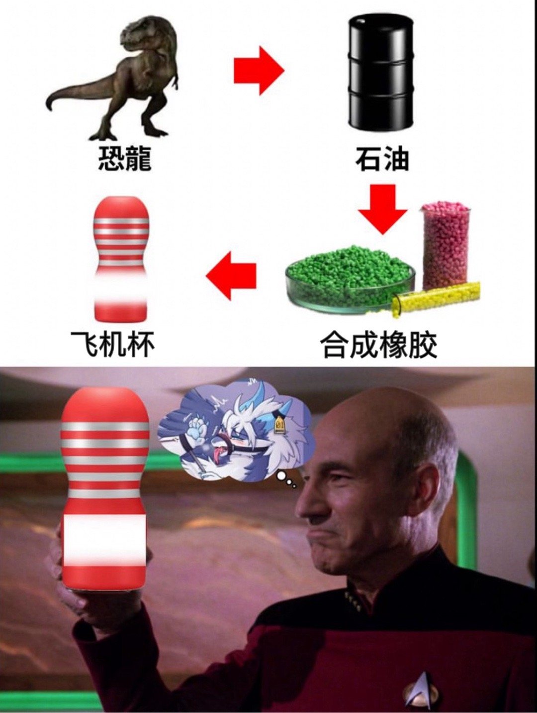 我和恐龙？#meme# ​​​
