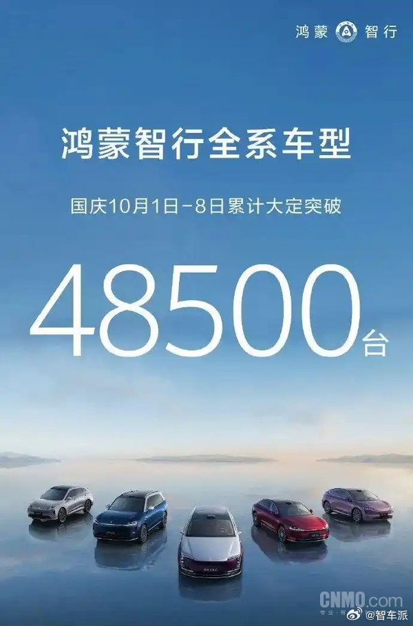 鸿蒙智行第 40 周销量曝光 2 天卖爆 6800 辆 博主曝鸿蒙智行第 40 