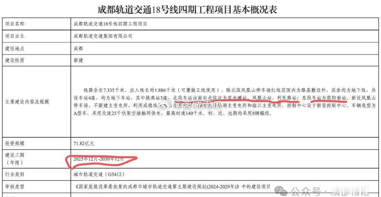 18号线4期，直接北延至大丰。
以后北门坐飞机方便了，直接做到天府机场。