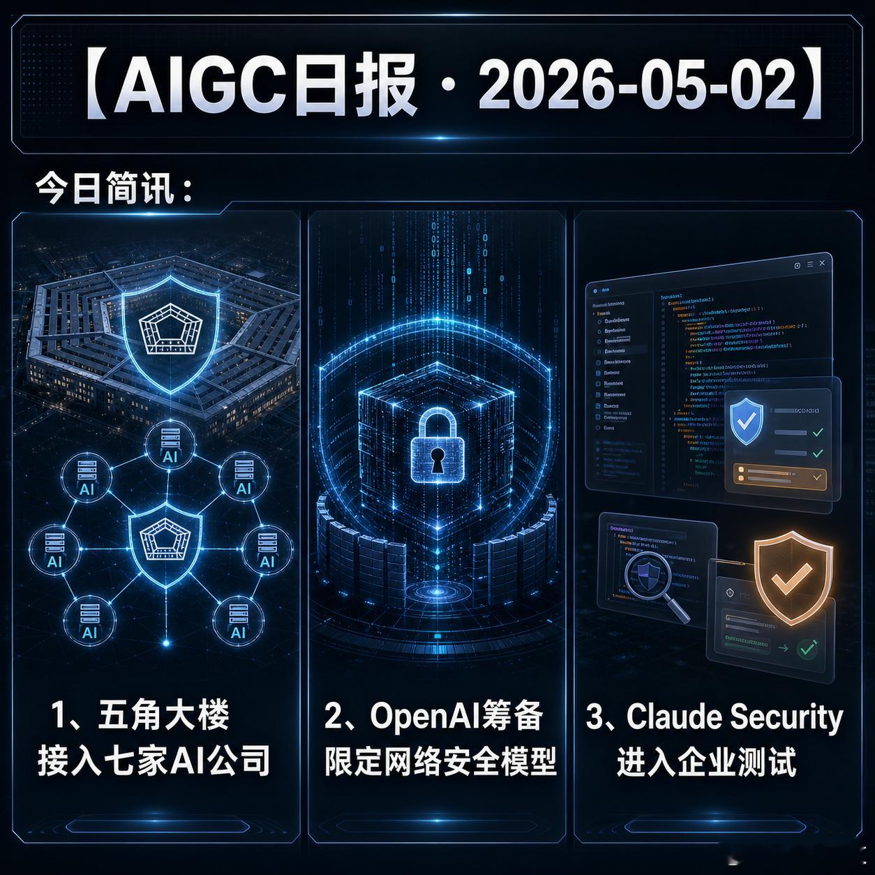 【AIGC日报 · 2026-05-02】今日简讯：1.谷歌确认Gemini将投