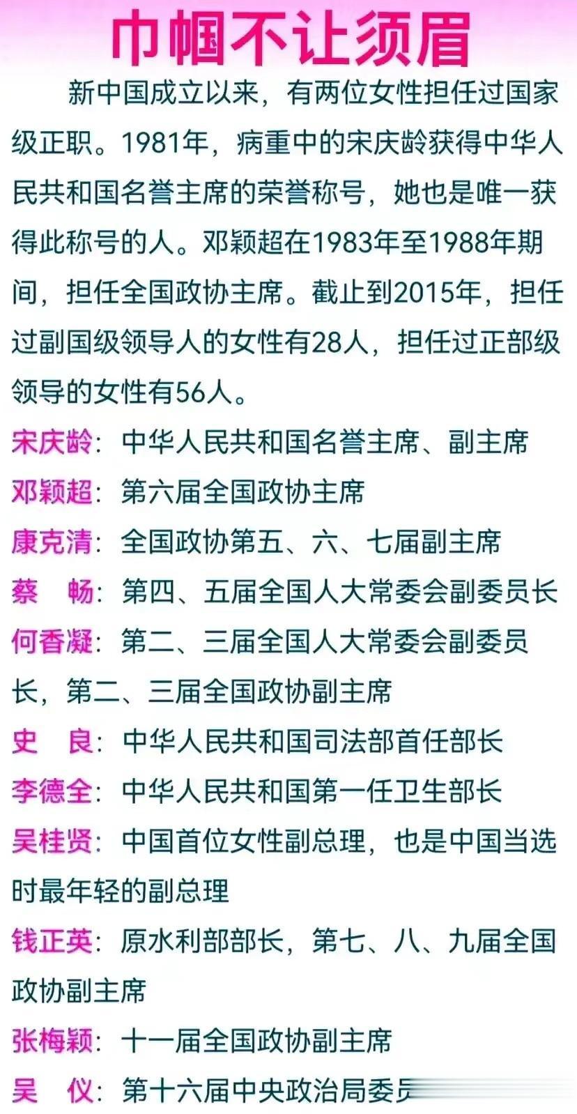 职务达到副国级以上的女性一览。
第一：宋庆龄，曾任新中国副主席，名誉主席。
第二