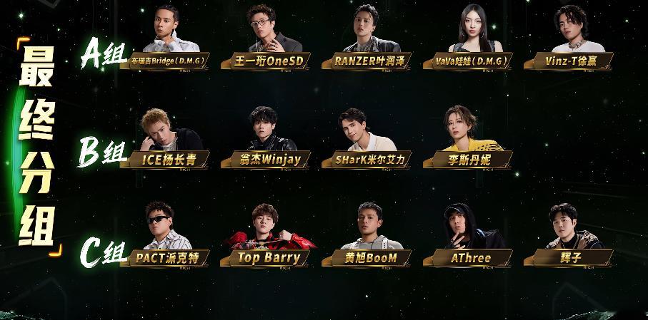 说唱巅峰对决淘汰拯救赛好刺激《巅峰对决》新一期分组！5人组淘汰2个，4人组淘汰1