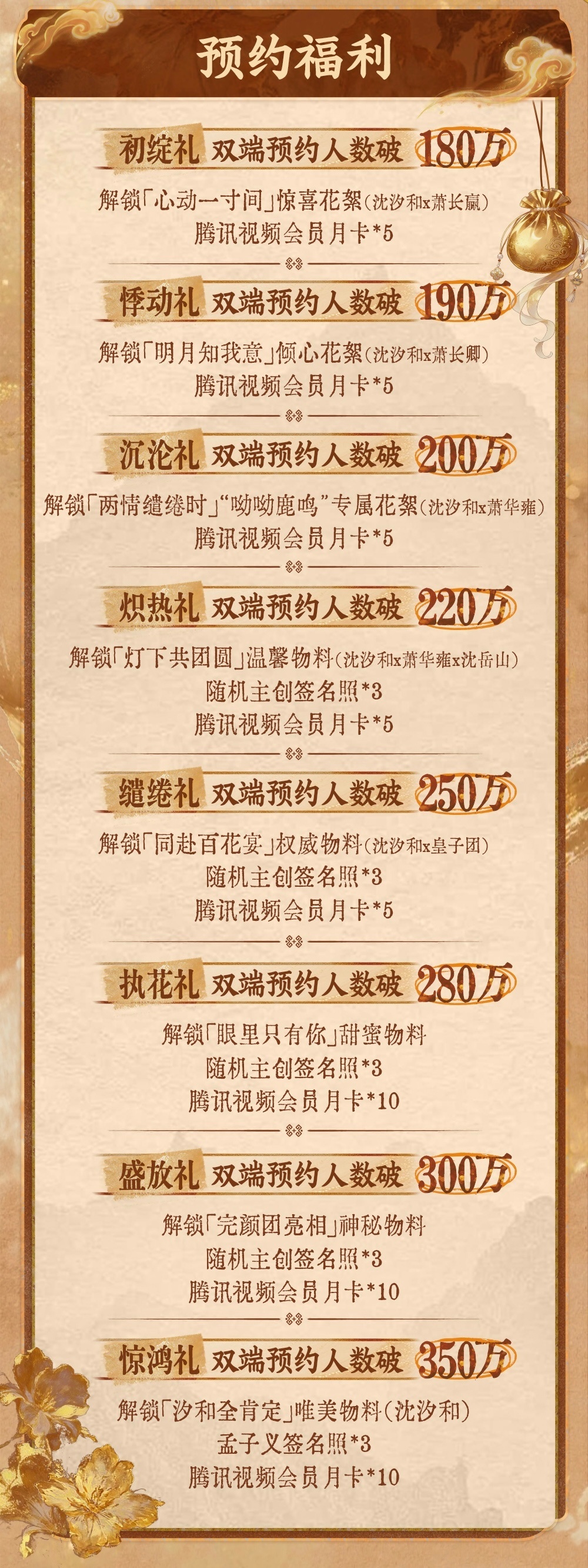 我就喜欢这个大女主1vN