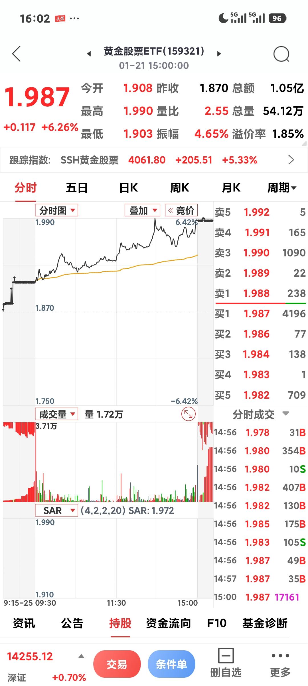 黄金白银为何大涨