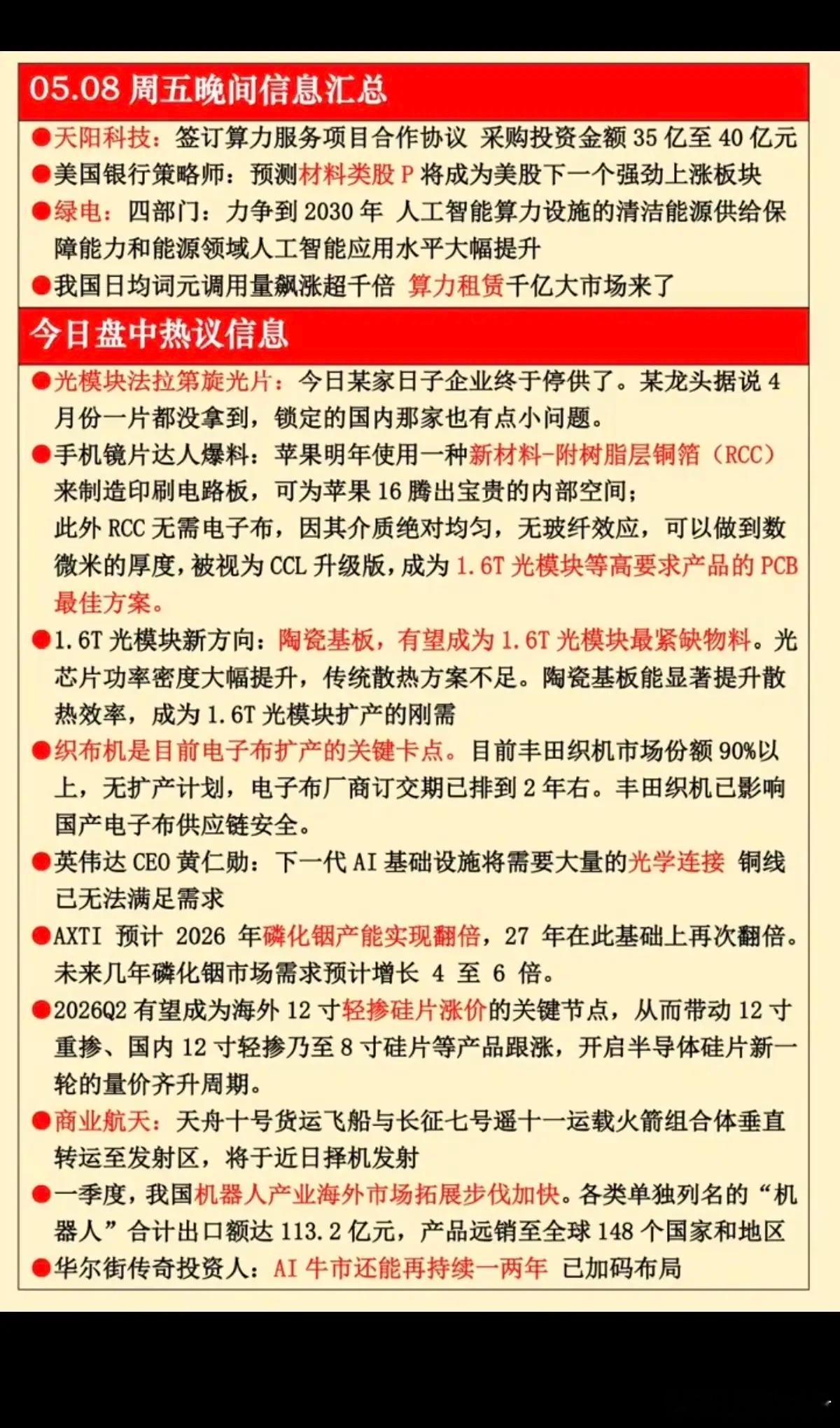 5.8周五  晚间 财经信息汇总！1.绿色电力+算力租赁2.光模块法拉利旋光片3
