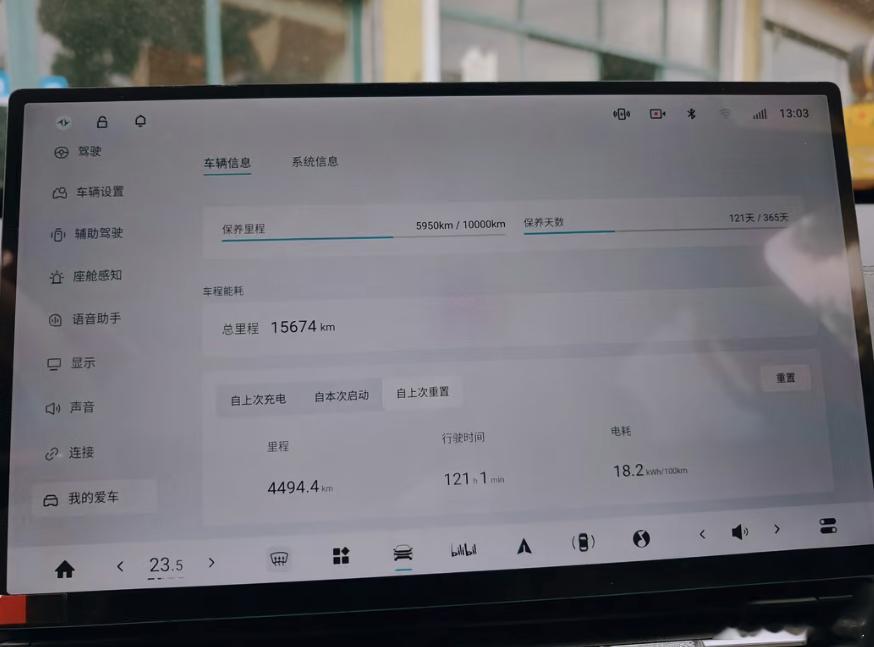 12万起拍！（咸🐟搜索：绣的新八叽）2026款奕派008六座纯电家享版（选配零
