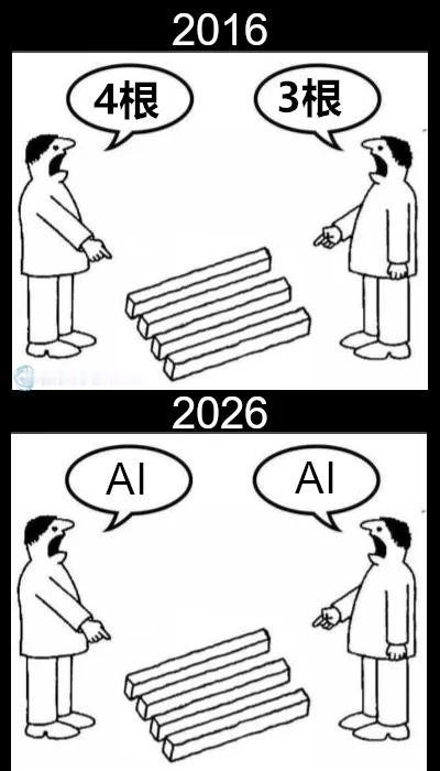 一致对外（9gag）今日meme[超话]今日memes ​​​