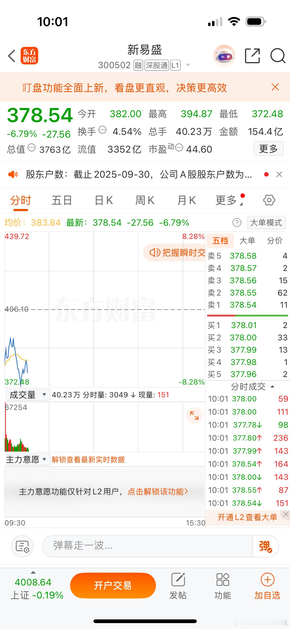 昨晚披露不少季报，早盘都在消化，新易盛大跌……作为CPO龙头新易盛这个三季报，确