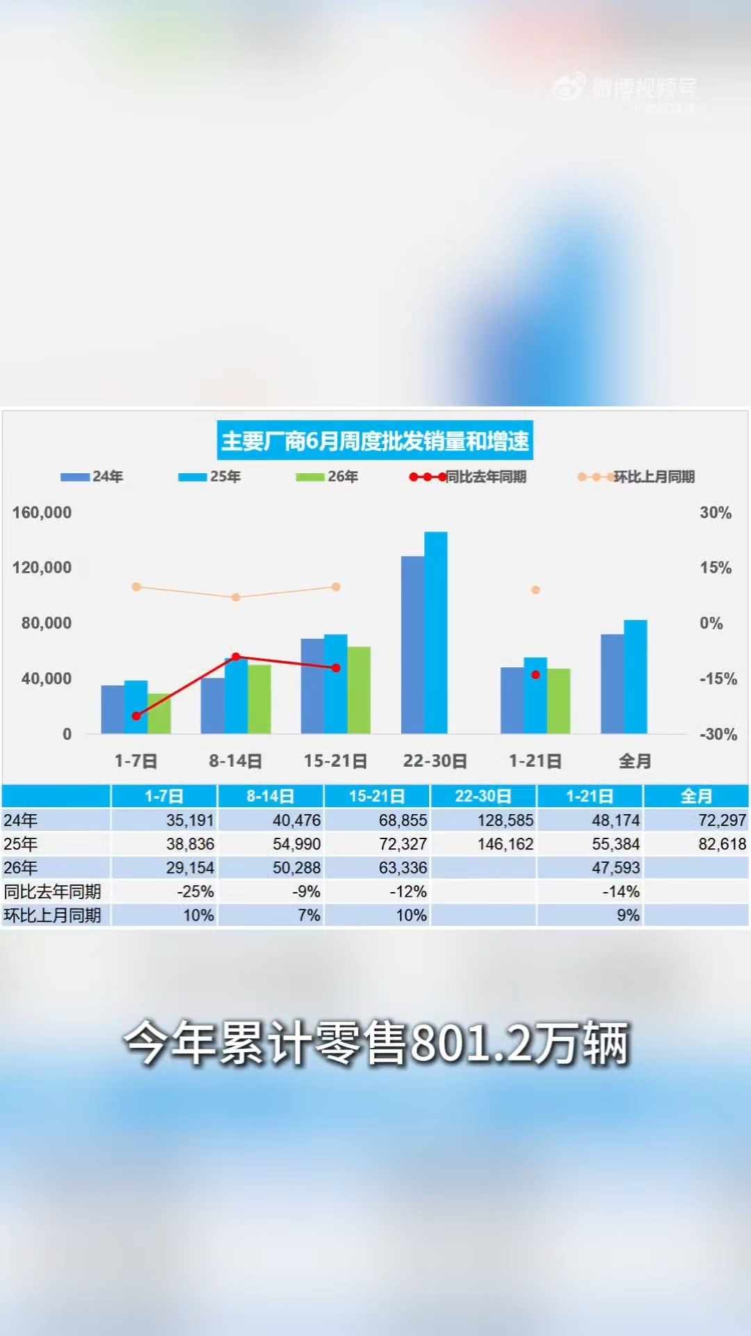 昊铂埃安上半年销量上涨15%昊铂埃安上半年逆势上涨原因在行业逆风中实现15%的稳