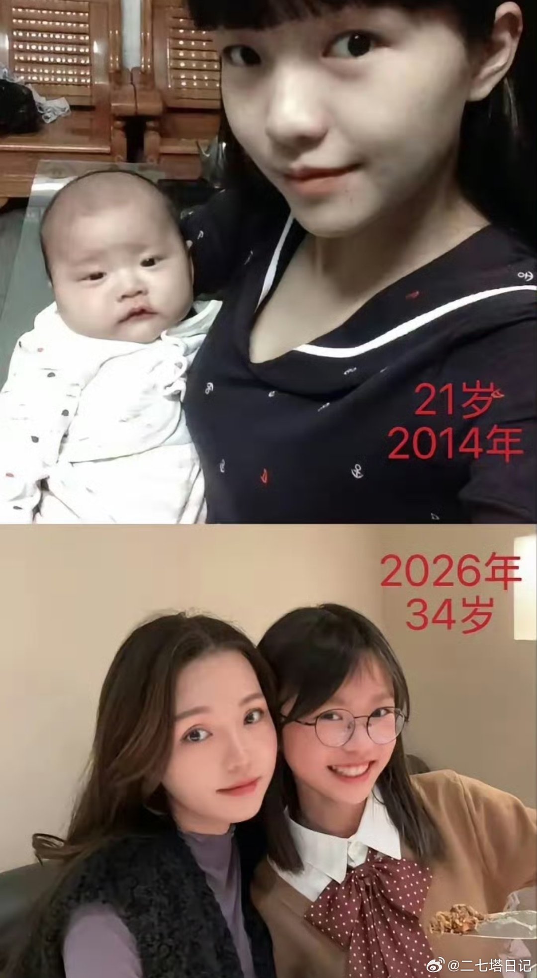 2014年21岁生娃的话，2026年也才34岁 
