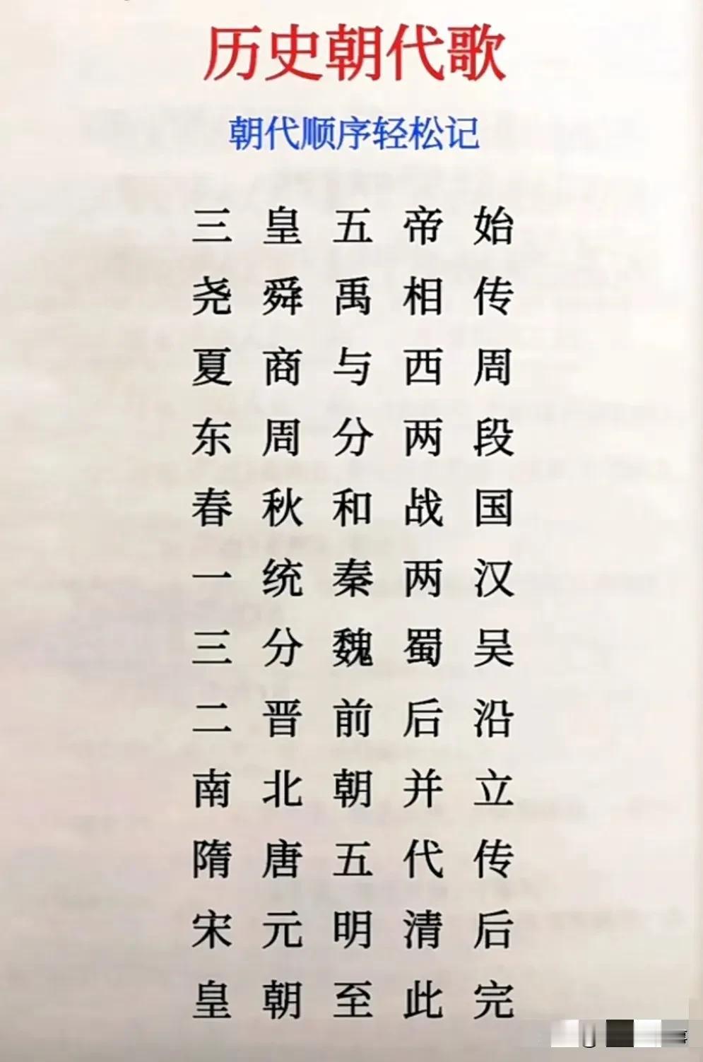 天呐，学习历史课程真得有窍门，只要你记住了“历史朝代顺序”，学习历史就会轻松自如