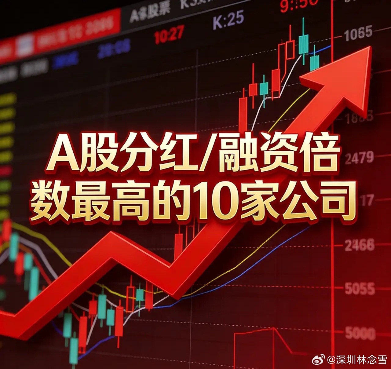 A股分红/融资倍数最高的10家公司1. 贵州茅台（600519）累计分红：352