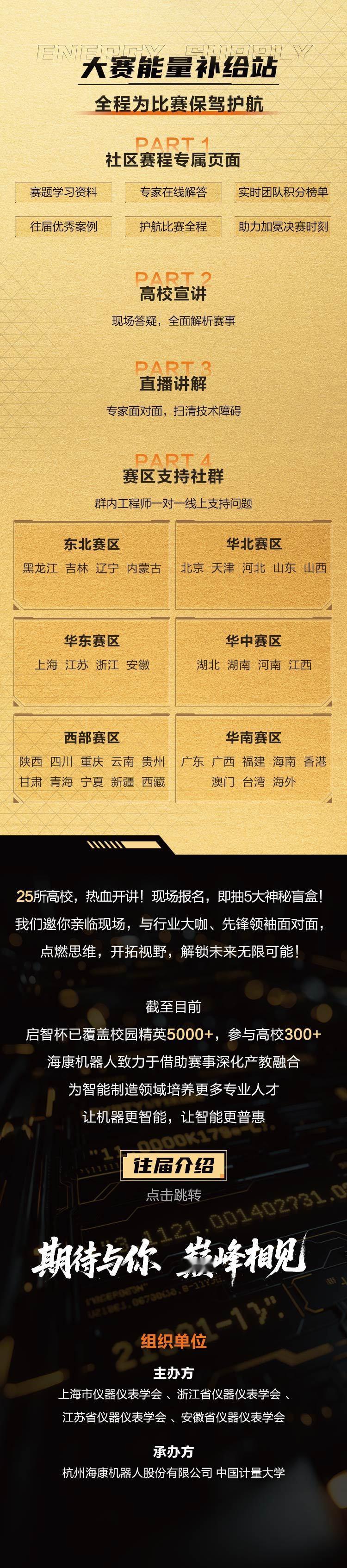 最近看到海康机器人的“第四届启智杯”，感觉有点东西！这个比赛不只是比技术，还能学