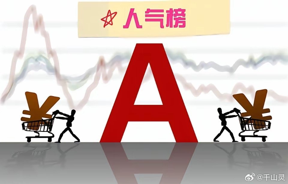 最新利空利好个股消息【思特威：拟定增募资不超过32亿元 用于面向高性能影像应用的