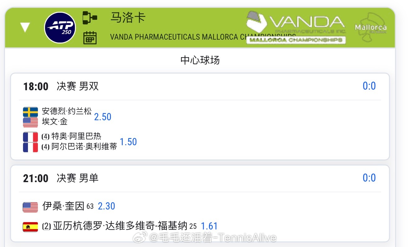【20260627比赛赛程+直播赛程】17:00大坂直美vs穆霍娃19:00凯斯
