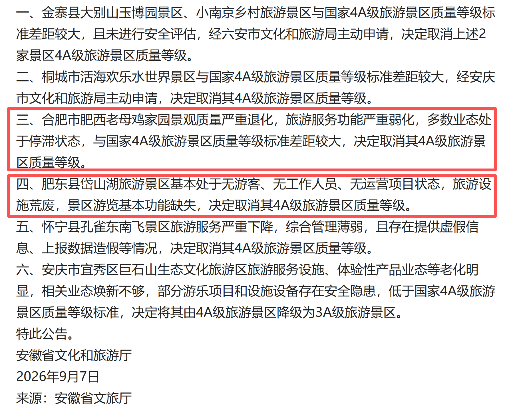 合肥两处4A级旅游景区质量等级被取消1、合肥市肥西老母鸡家园景观质量严重退化，旅