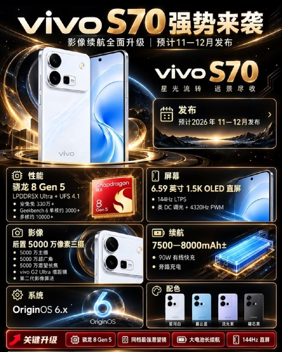 vivo S70爆料速览
 
   vivo S70网传将于2026年11-12
