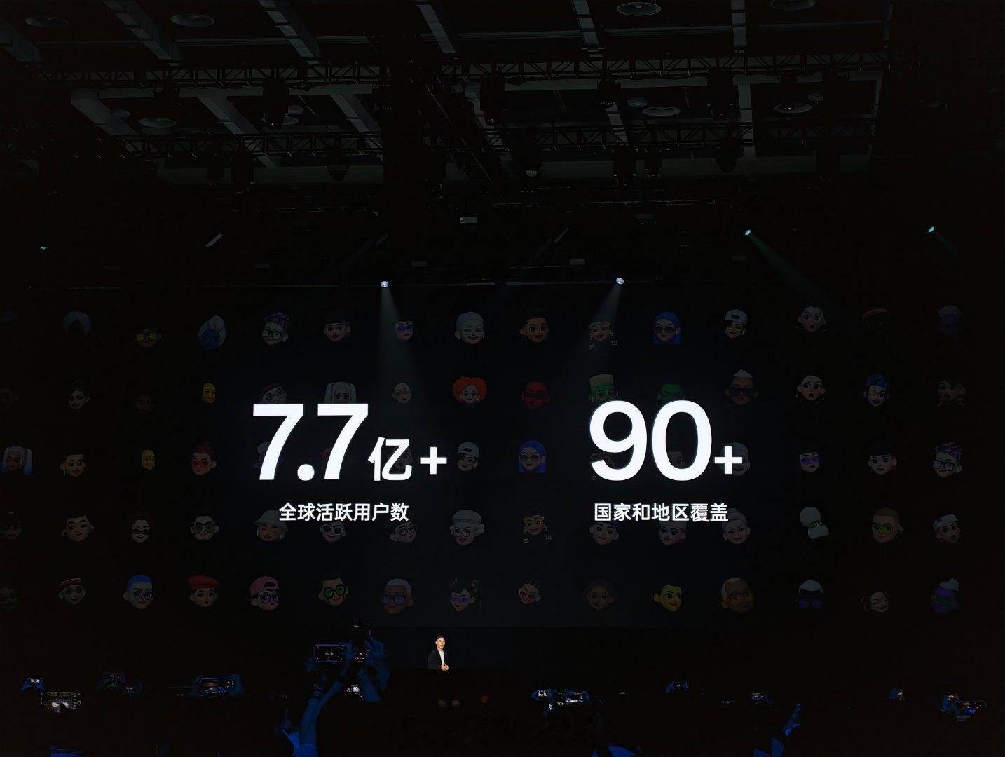 ColorOS全球用户7.7亿+，国家和地区覆盖90+；今年的ColorOS 有