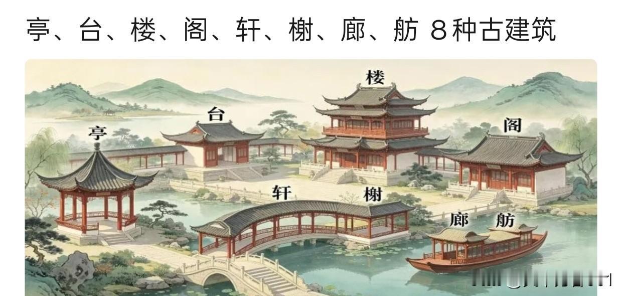 共同学习

国务院第835号令是《中华人民共和国反外国不当域外管辖条例》（202