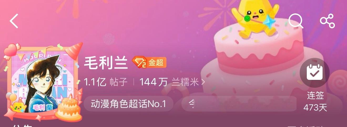 毛利兰  又一年 生日快乐兰超 