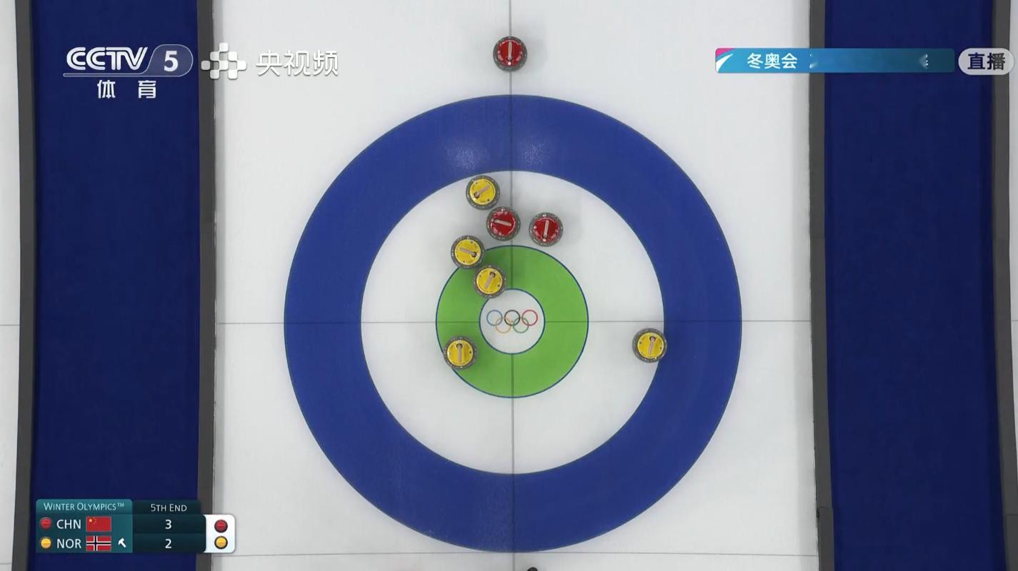 左边红：嵌死保证不丢六分右边红：用来传保证不丢四分