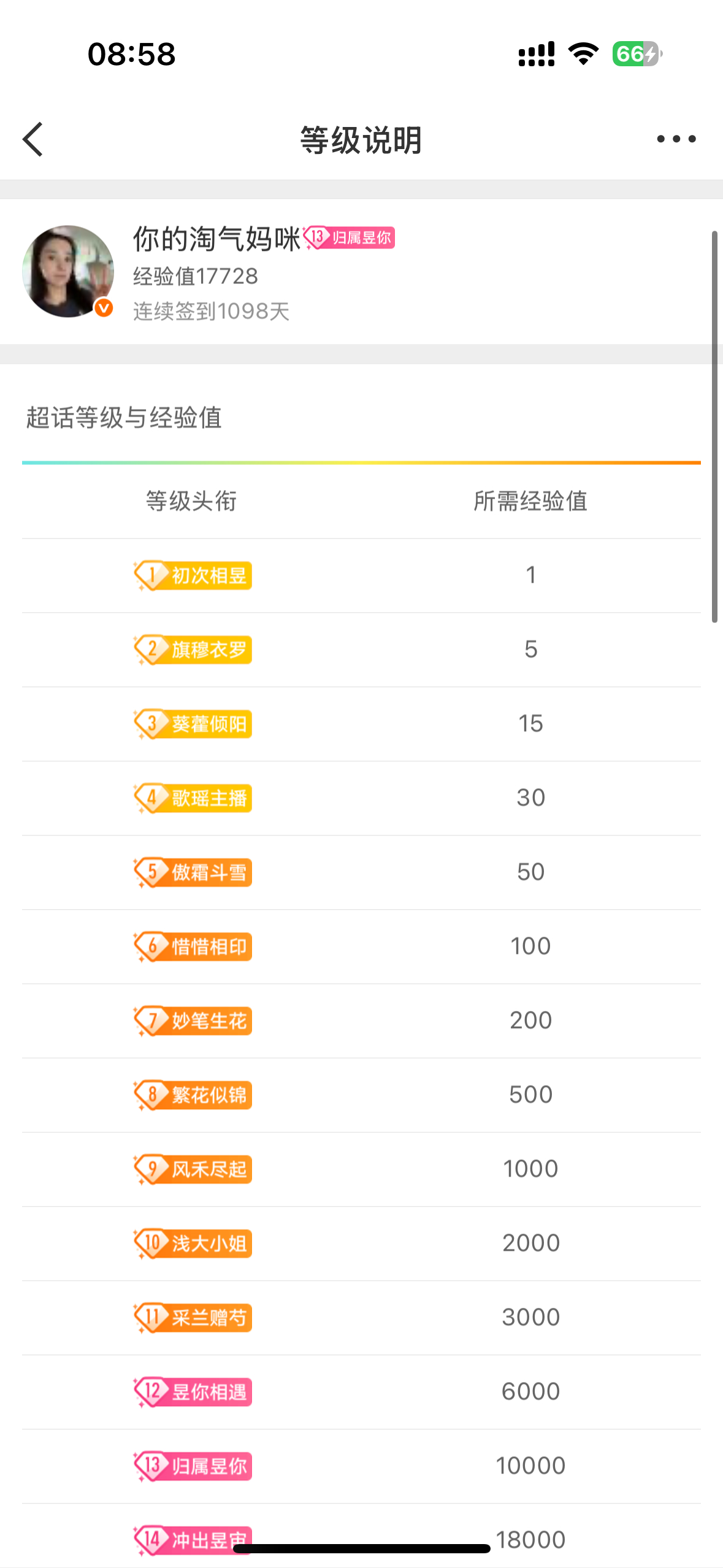 卢昱晓苏落薇  马上就要14级啦走过路过的宝宝帮我🍼一下蟹蟹[么么哒] ​​​