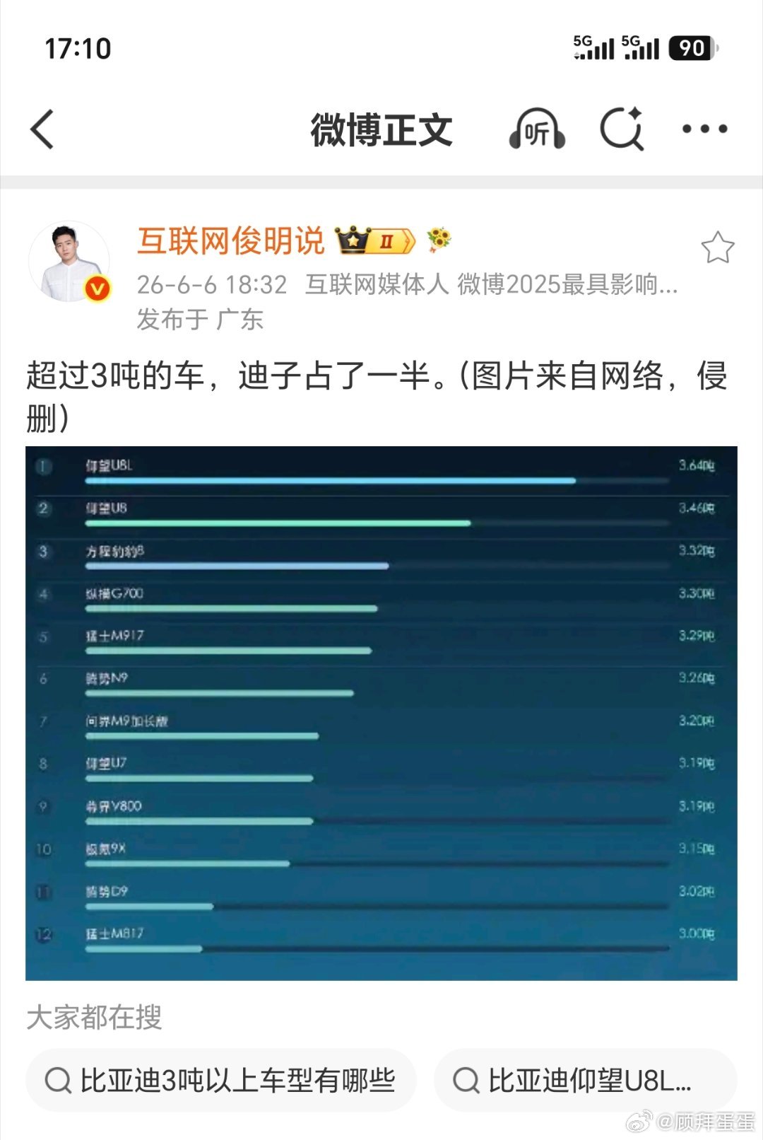 这个图说的是实话，按照超豪华车的排列，比亚迪确实超过3吨的车很多但，比亚迪的豪华