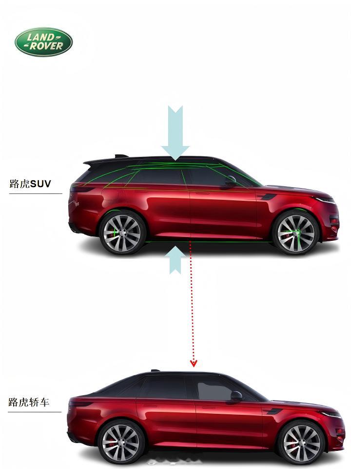 路虎会不会推出轿车  “捷豹路虎” 组合，捷豹要去走超豪华路线了，那路虎会不会考