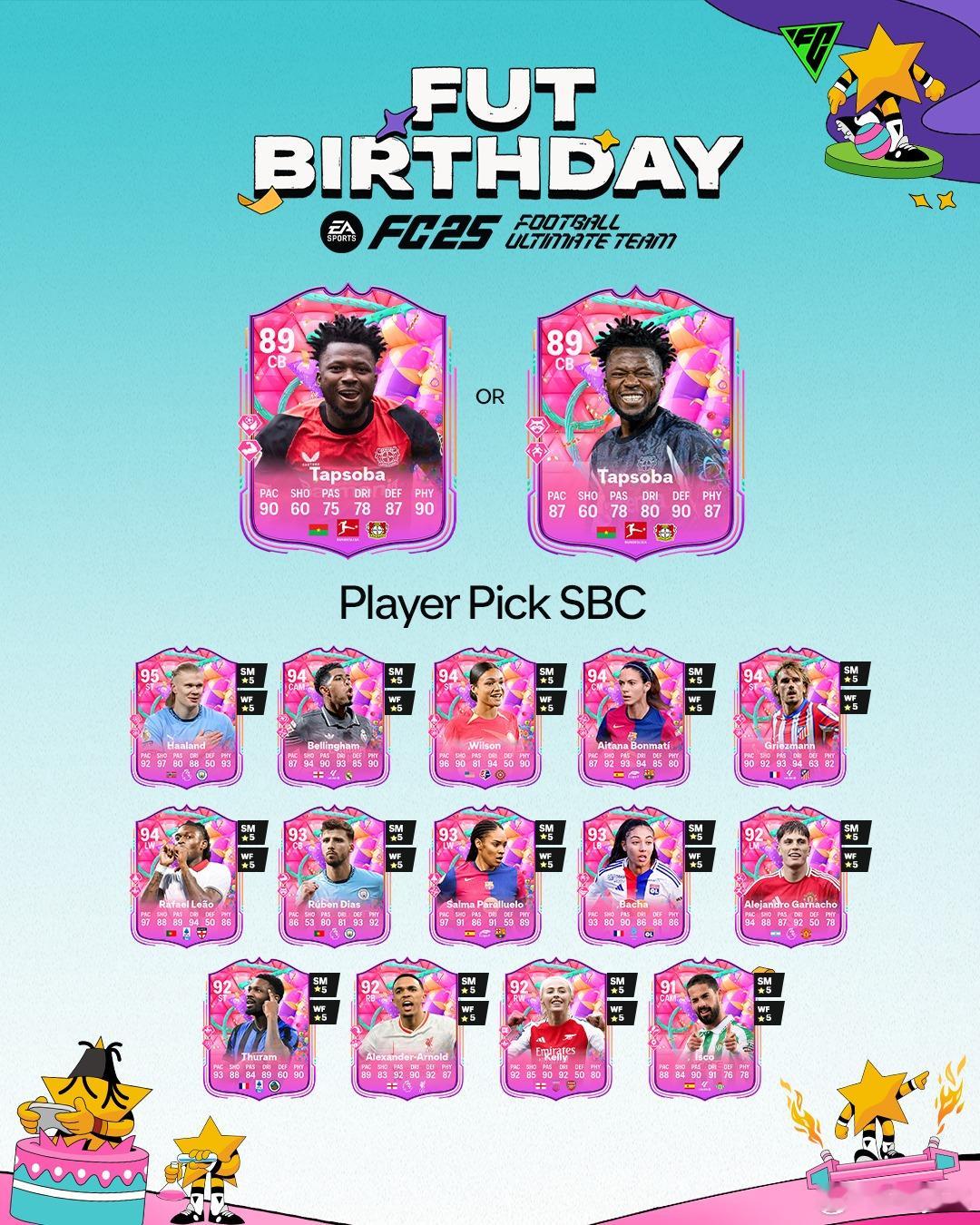 塔普索巴的生日球员挑选SBC已上线。FC25 ​​​