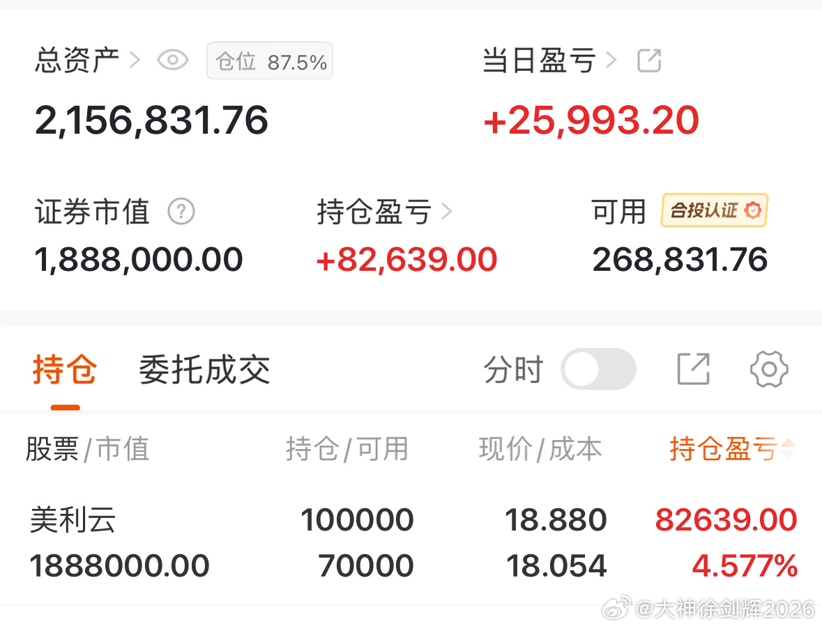 舒服，早上深水补了3万股