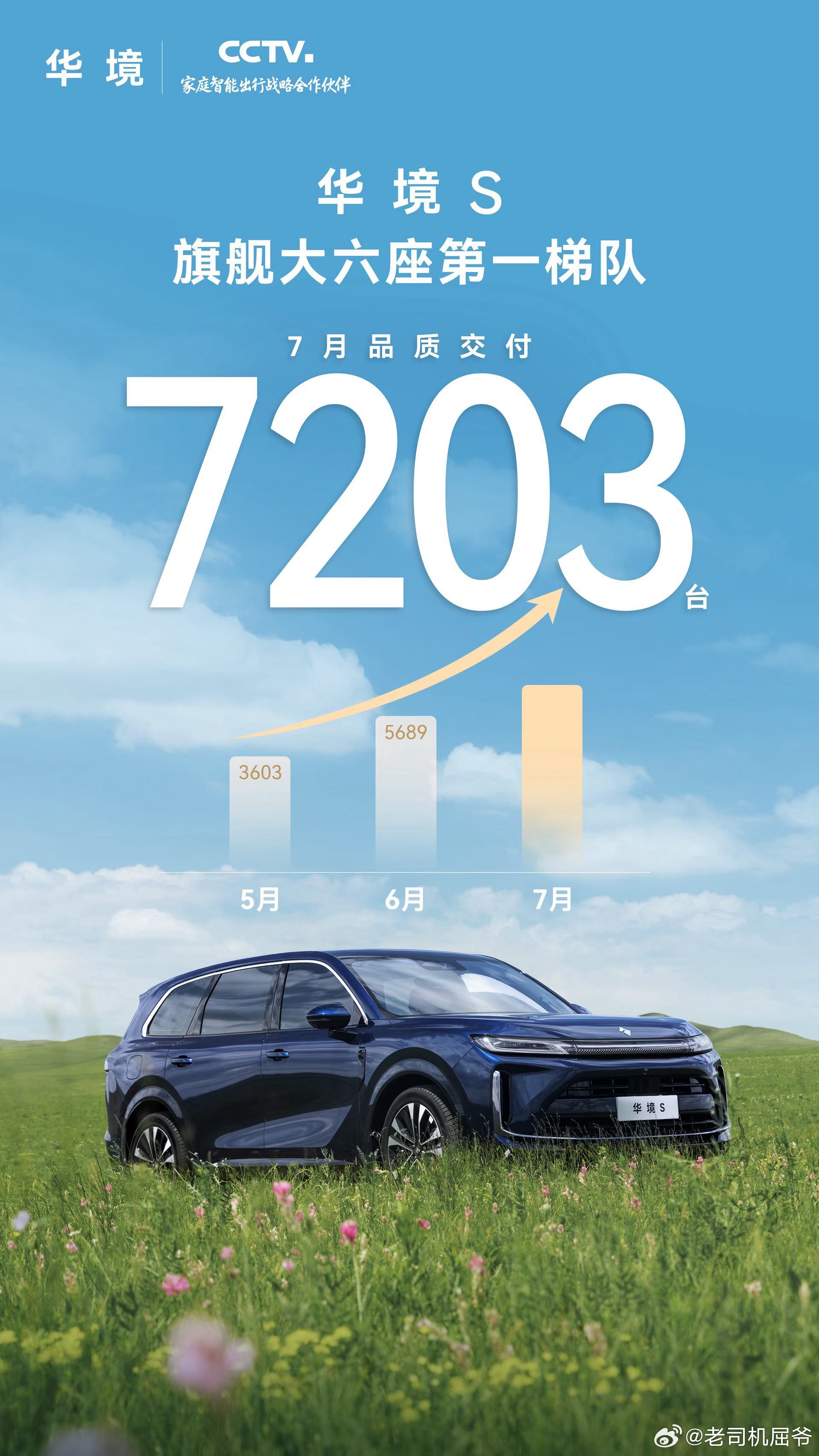 好但不贵号称AITO平替新能源大牛说华境s全系标配华为乾崑