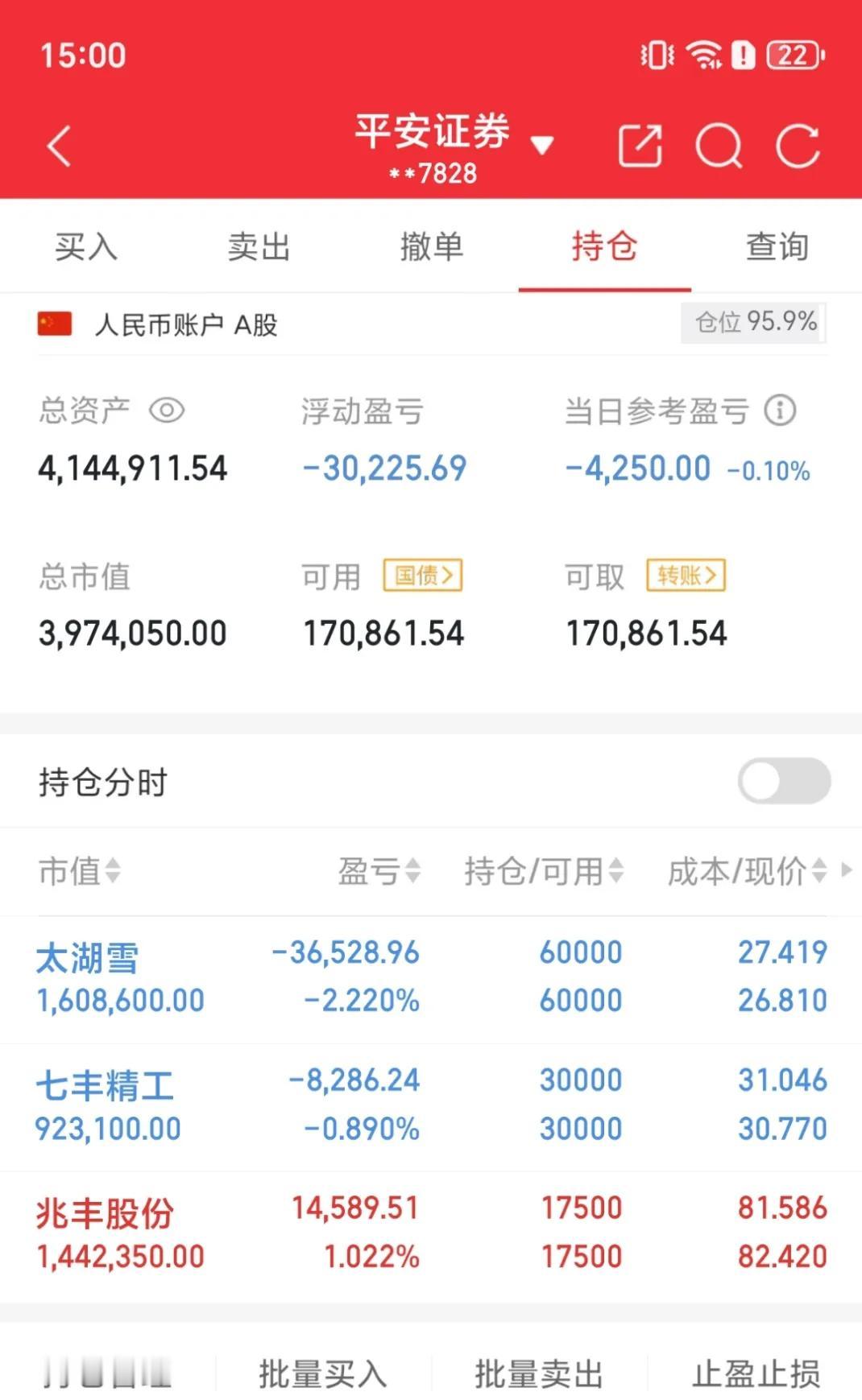 6.5个人实盘记录公布，继续持有。