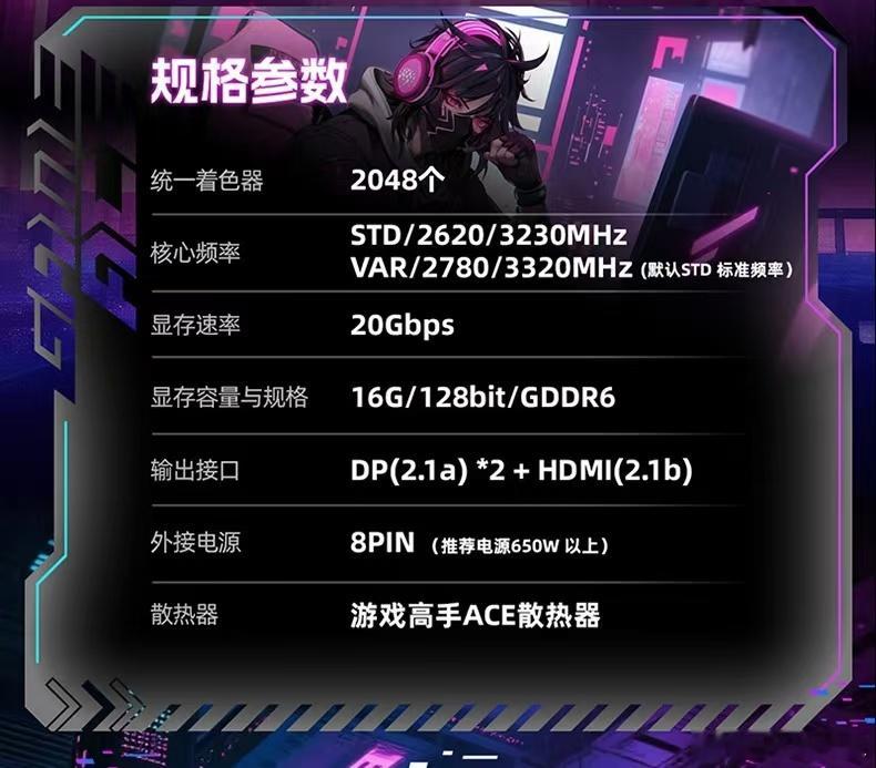 盈通推出 RX 9060 XT 16GB 游戏高手 ACE OC 显卡，粉紫霓虹