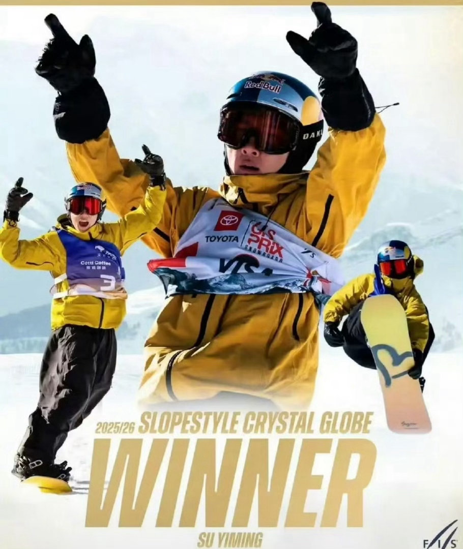 苏翊鸣又创中国单板滑雪历史！斩获坡面障碍技巧世界杯赛季总冠军🏆国际雪联正式宣布