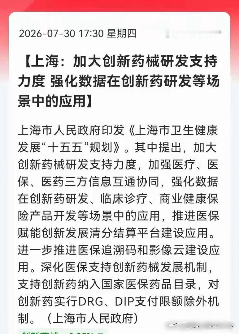 重磅政策落地！上海十五五规划全力托举创新药械，四大赛道迎爆发2026年7月上海正