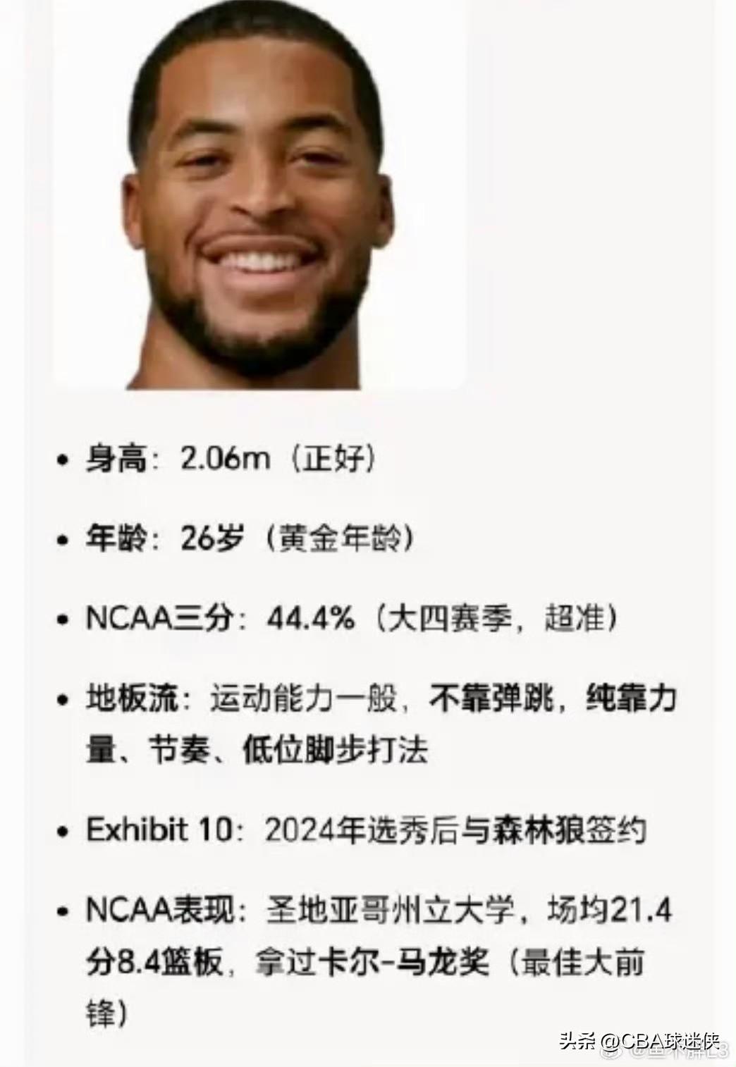 第8签！辽宁男篮又双叒叕换外援了，德甲篮板王火线加盟

辽宁男篮又出手了。

这