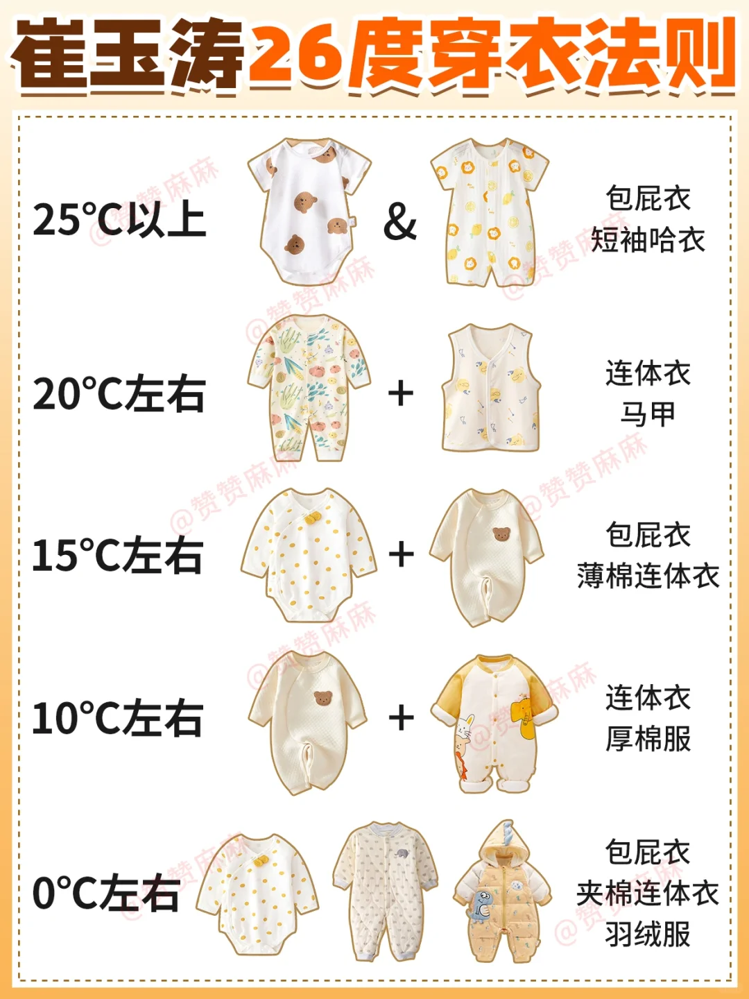 崔玉涛没骗我‼️宝宝要能穿衣法巨实用🔥